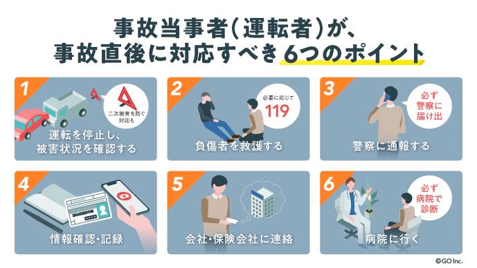 交通事故後にやるべき事６選！