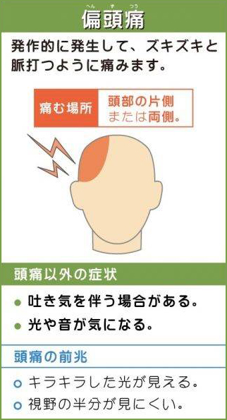 寒寒暖差で多い頭痛